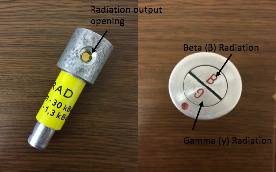 Radioactivity Practical (Group 4) - WikiLectures