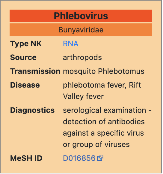 Phlebovirus WikiLectures