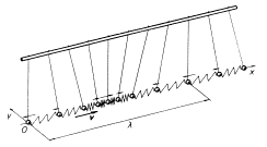 Longitudinal wave.png