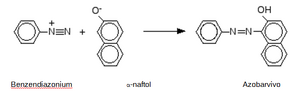 Azo coupling reaction with α-naphthol.png