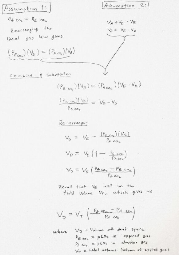 Bohr Method - derivation (cropped).jpg