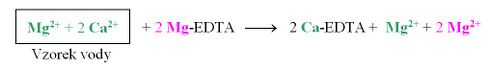 Mg-EDTA – titration & chelation